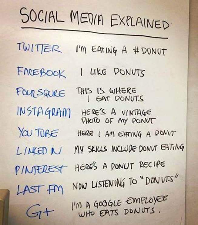 Head space in a cluttered mind